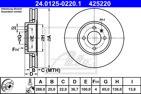 Subito Disponibile ATE 24.0125-0220.1 - 2x disco freno ATP Autoricambi