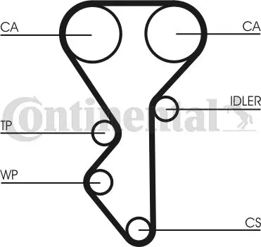 CONTITECH CT955 Cinghia Dentata Spedito Oggi