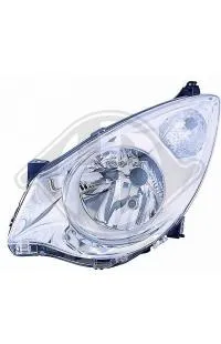 Faro principale Miglior Prezzo